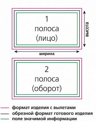 Визитка